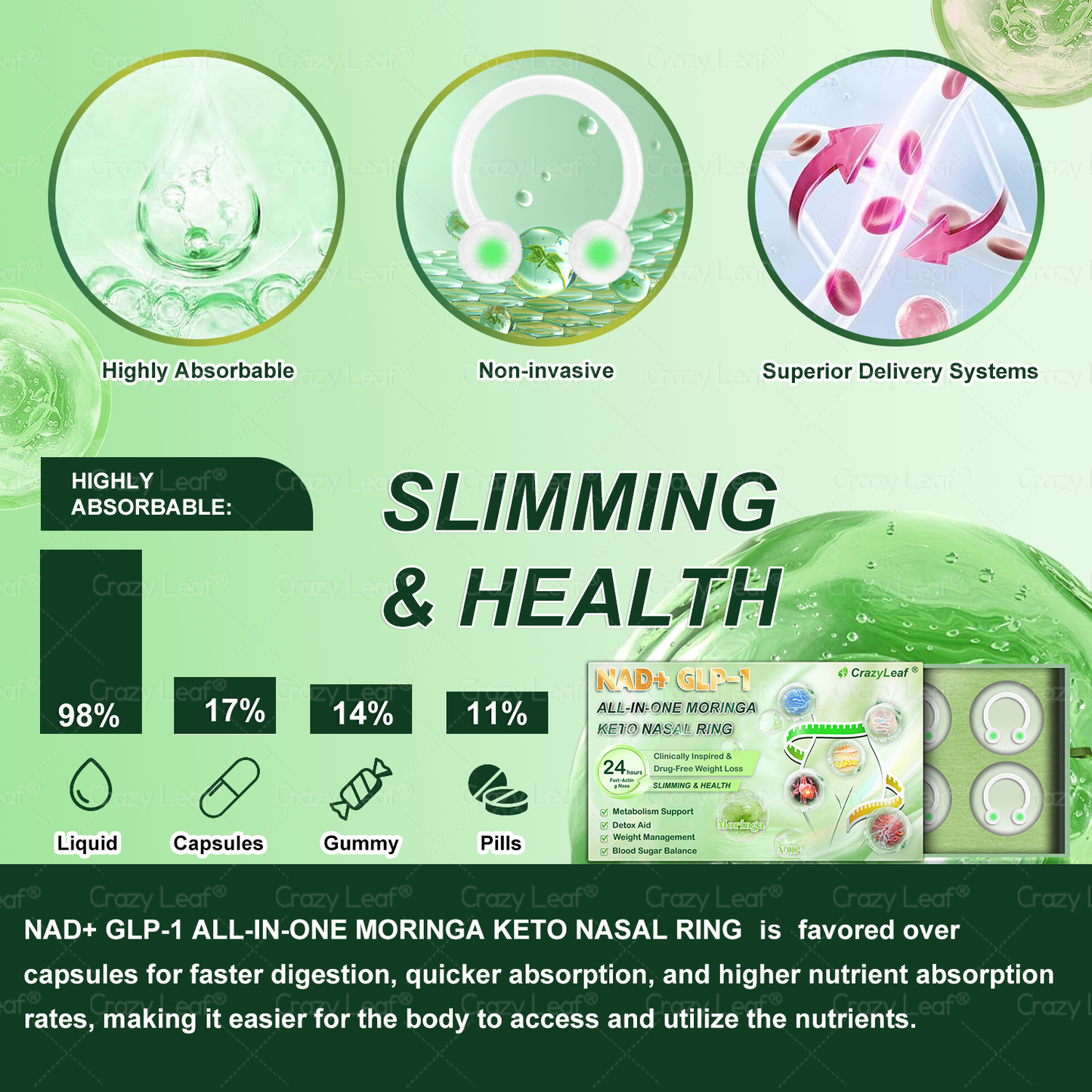 As a lucky customer, you have one more chance to enjoy a 50% discount on your next shopping spree! CrazyLeaf®