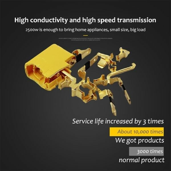(🔥2025Last Day Promotion - 49% off)2024-180 Degrees Rotatable Socket Converter