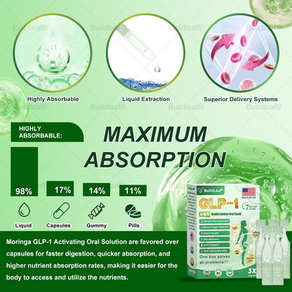 𝑨𝒔 𝒂 𝒍𝒖𝒄𝒌𝒚 𝒄𝒖𝒔𝒕𝒐𝒎𝒆𝒓, 𝒚𝒐𝒖 𝒉𝒂𝒗𝒆 𝒐𝒏𝒆 𝒎𝒐𝒓𝒆 𝒄𝒉𝒂𝒏𝒄𝒆 𝒕𝒐 𝒆𝒏𝒋𝒐𝒚 𝒂 70% 𝒅𝒊𝒔𝒄𝒐𝒖𝒏𝒕 𝒐𝒏 𝒚𝒐𝒖𝒓 𝒏𝒆𝒙𝒕 𝒔𝒉𝒐𝒑𝒑𝒊𝒏𝒈 𝒔𝒑𝒓𝒆𝒆!𝑩𝒖𝒊𝒍𝒅𝑳𝒆𝒂𝒇®