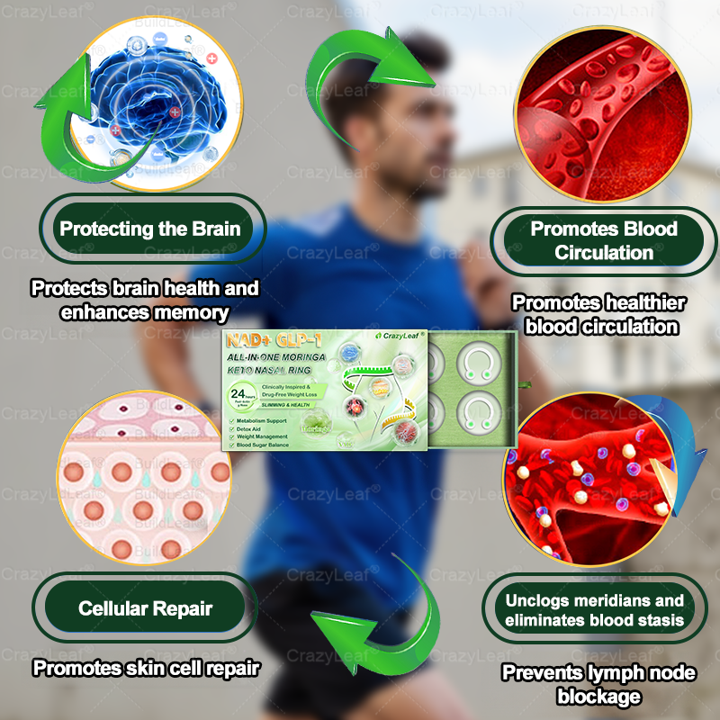 As a lucky customer, you have one more chance to enjoy a 50% discount on your next shopping spree! CrazyLeaf®