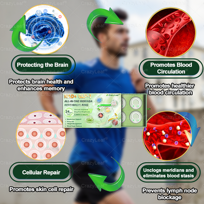 As a lucky customer, you have one more chance to enjoy a 50% discount on your next shopping spree! CrazyLeaf®