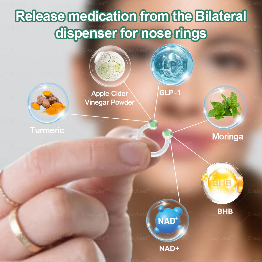 As a lucky customer, you have one more chance to enjoy a 50% discount on your next shopping spree! CrazyLeaf®